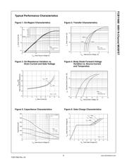 FCB11N60TM datasheet.datasheet_page 3