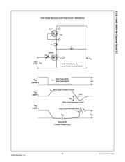 FCB11N60TM datasheet.datasheet_page 6