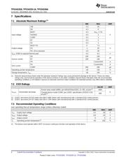 TPS54336ADRCR datasheet.datasheet_page 4