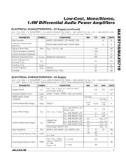 MAX9718AEBL+TG45 datasheet.datasheet_page 3