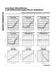 MAX9718AEBL+T datasheet.datasheet_page 6