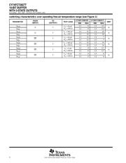 CY74FCT2827ATQCTG4 datasheet.datasheet_page 4