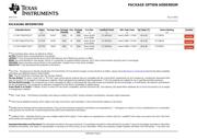 CY74FCT2827ATQCTG4 datasheet.datasheet_page 6