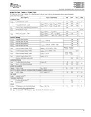 TPS40051-Q1 datasheet.datasheet_page 5