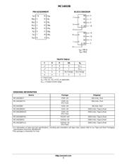 MC14015BCP datasheet.datasheet_page 2