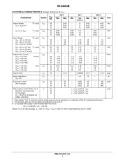 MC14015BCP datasheet.datasheet_page 3