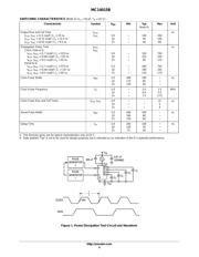 MC14015BCP datasheet.datasheet_page 4