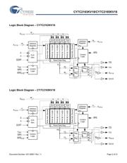 CY7C2165KV18-550BZC 数据规格书 2