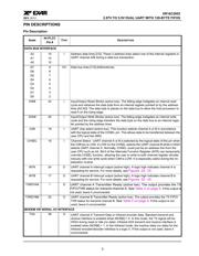 XR16C2852IJ-F datasheet.datasheet_page 3