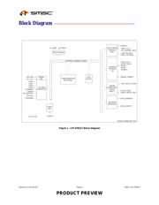 LPC47N217-JV 数据规格书 4