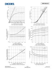DMP3098LSD-13 datasheet.datasheet_page 3