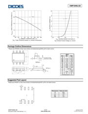 DMP3098LSD-13 datasheet.datasheet_page 4