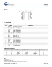 CY2308ZXI-1H datasheet.datasheet_page 3