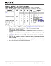 MCP3919A1T-E/MQ datasheet.datasheet_page 6