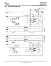 SN75LVDM977DGGRG4 datasheet.datasheet_page 3