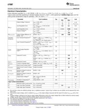 LP3987ITLX-2.5/NOPB datasheet.datasheet_page 4