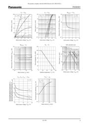 FK3303010L datasheet.datasheet_page 3