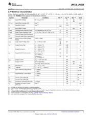 LMV118MF 数据规格书 3