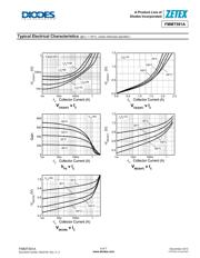 FMMT591AQTA datasheet.datasheet_page 5