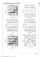 LM5104M datasheet.datasheet_page 5