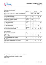 BTS4142NT datasheet.datasheet_page 6