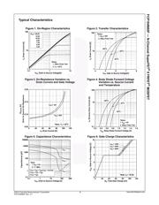 FCP104N60F datasheet.datasheet_page 3