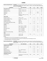 ISL8843MUZ datasheet.datasheet_page 5