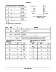 NB3N501 datasheet.datasheet_page 2