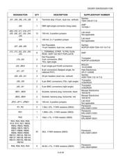 DS3150TN datasheet.datasheet_page 4
