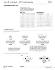 MDM-25PSB datasheet.datasheet_page 3