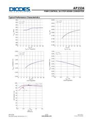 AP1534SG-13-77 datasheet.datasheet_page 4