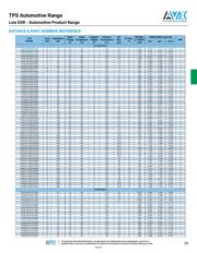 TPSB476K010T0650 datasheet.datasheet_page 3