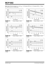 MCP1802T-3002I/OT datasheet.datasheet_page 6