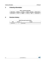 STTH112UFY datasheet.datasheet_page 6