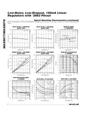 MAX8877EUK33+T datasheet.datasheet_page 4