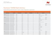 NAND512W3A2DN6E datasheet.datasheet_page 1