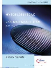 HYB25L256160AF-7.5 datasheet.datasheet_page 1