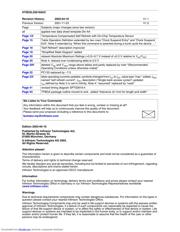 HYB25L256160AF-7.5 datasheet.datasheet_page 2