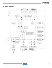 AT89LS52-16AU datasheet.datasheet_page 3