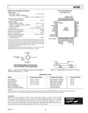 AD7665ACP datasheet.datasheet_page 5