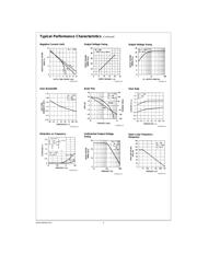 LF442 datasheet.datasheet_page 4