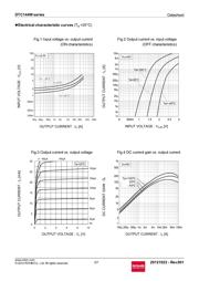 DTC144WKAT146 datasheet.datasheet_page 3