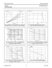 BT138-600E datasheet.datasheet_page 3