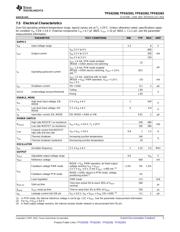 TPS62261 datasheet.datasheet_page 5