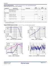 ISL28194FRUZ-T7 datasheet.datasheet_page 4