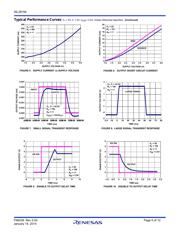 ISL28194FRUZ-T7 datasheet.datasheet_page 5