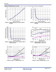 ISL28194FRUZ-T7 datasheet.datasheet_page 6