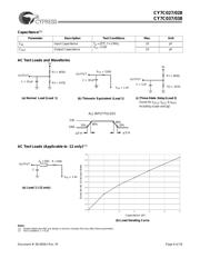 CY7C028-15AC 数据规格书 6