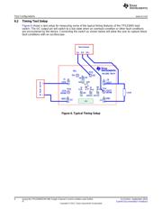 TPS22945EVM-082 datasheet.datasheet_page 6