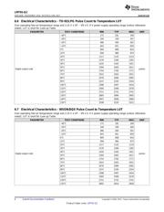 LMT01ELPGMQ1 datasheet.datasheet_page 6